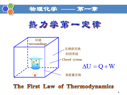 2014-2015修订热力学第一定律