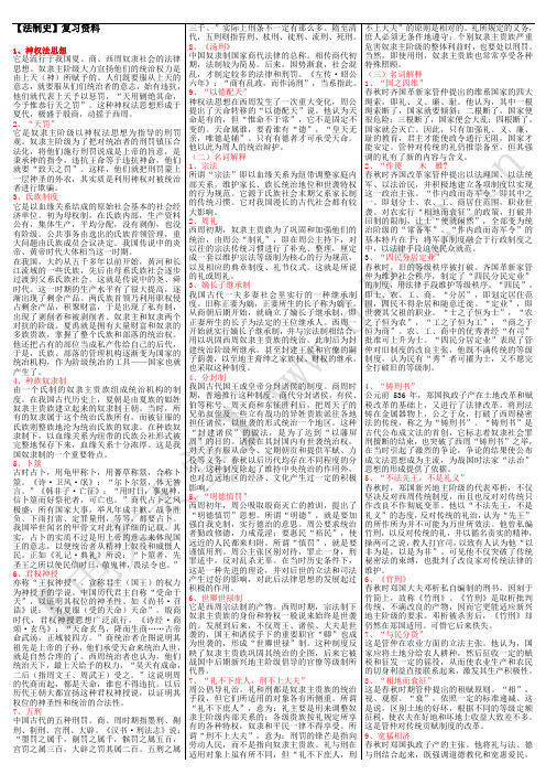 【中国法制史】名词解释