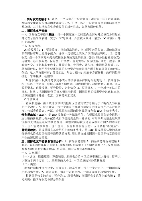 国际金融学重点