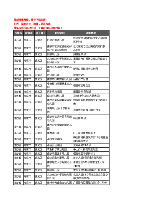 新版江苏省南京市玄武区幼儿园企业公司商家户名录单联系方式地址大全75家