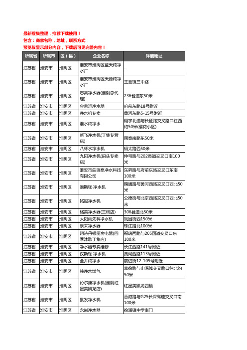 新版江苏省淮安市淮阴区净水器企业公司商家户名录单联系方式地址大全35家