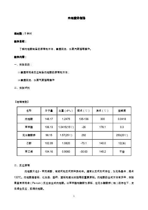 肉桂酸的制备