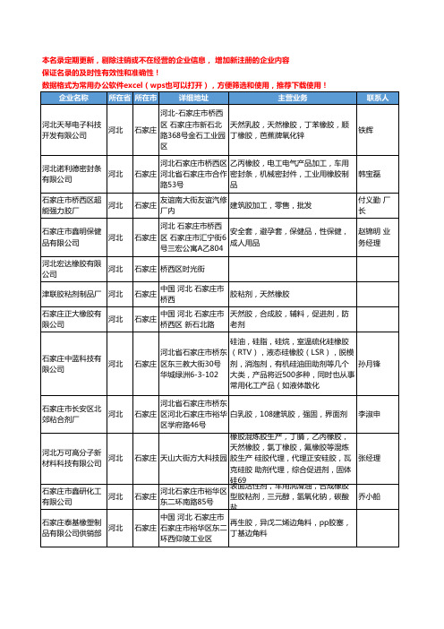 2020新版河北省石家庄橡胶原料工商企业公司名录名单黄页联系方式大全80家