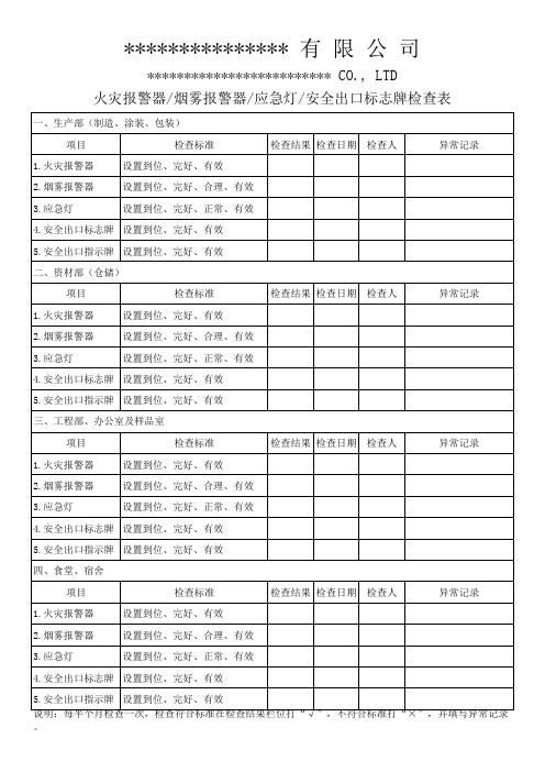 火灾报警器、烟雾报警器、应急灯、安全出口标志检查表