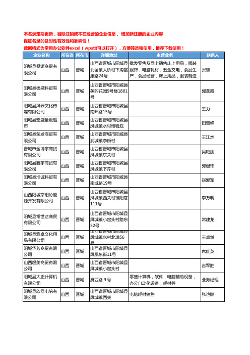 2020新版山西省晋城办公耗材工商企业公司名录名单黄页联系方式大全154家