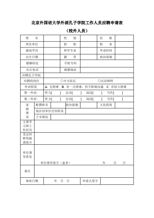 XX大学外派孔子学院工作人员应聘申请表【模板】