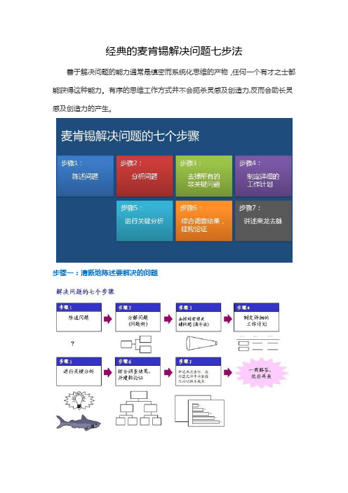 经典的麦肯锡解决问题七步法