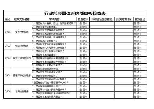 质量体系内审检查表