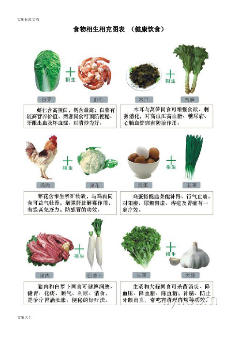 食物相生相克图表(全)