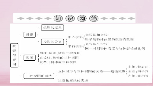 2019年秋九年级北师大版数学上册课件：第5章 章末小结 (共13张PPT)