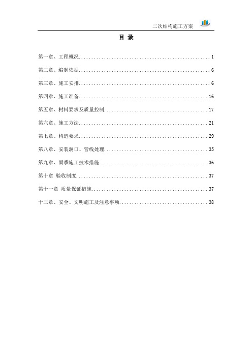 医院二次结构施工方案