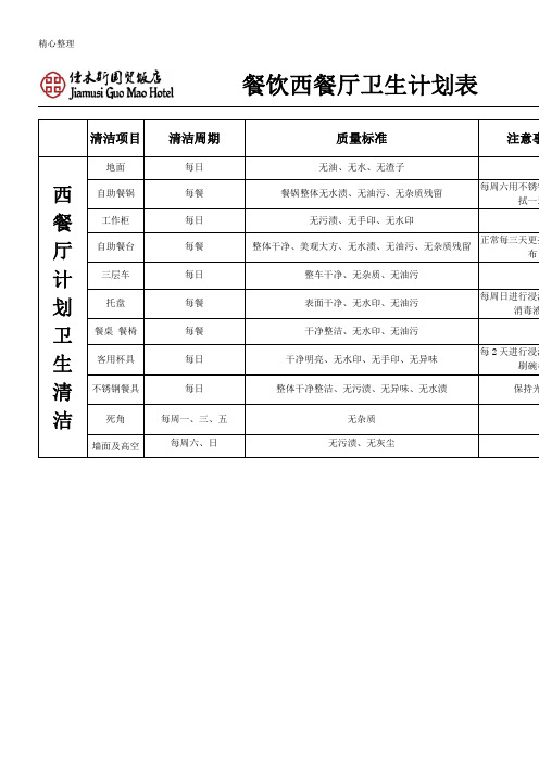 西餐厅卫生方法清洁表格模板