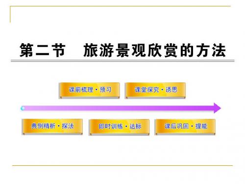 3.2 旅游景观欣赏的方法课件(人教版选修3)