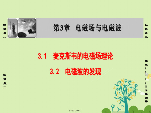 高中物理第3章电磁场与电磁波3.1麦克斯韦的电磁场理论3.2电磁波的发现课件沪科版选修34