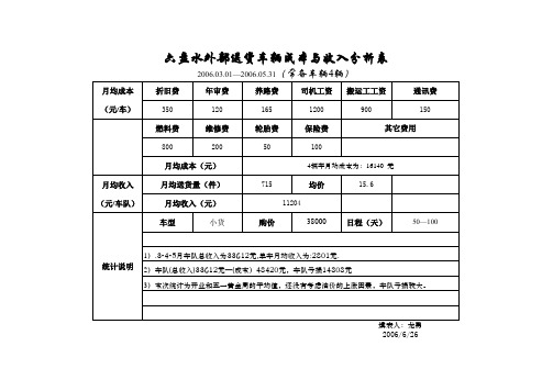 配送车辆成本与收入分析表(新)