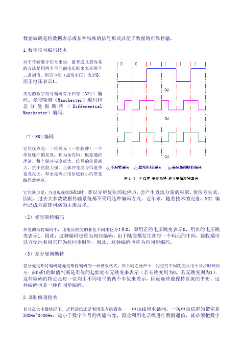 数据编码技术