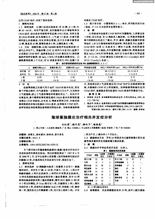 隐球菌脑膜炎治疗相关并发症分析