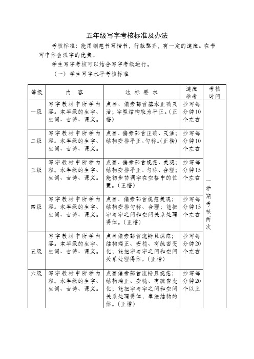五年级写字能力考核实施办法