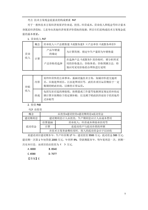 一建【经济】精讲讲义(12)技术方案现金流量表的编制2