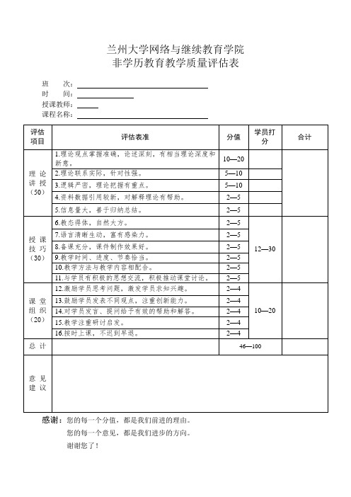 兰州大学网络与继续教育学院