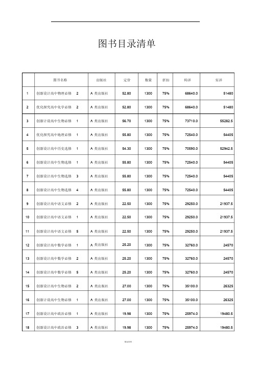 图书目录清单