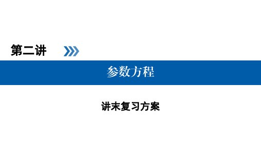 高中数学(北师大版)选修4-4 同步教学课件+练习+作业：第二讲 参数方程 讲末复习方案2