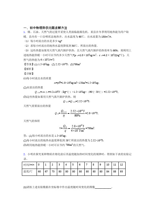 中考物理专题《热学问题》综合检测试卷附答案