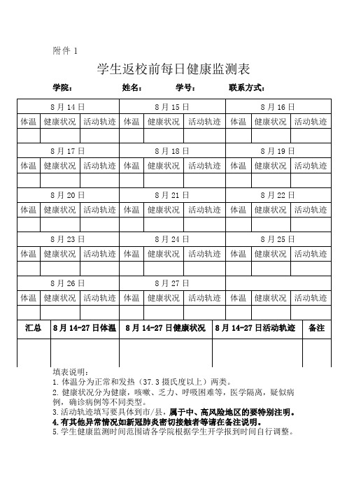 学生返校前每日健康监测表