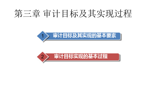 第3章 审计目标及其实现过程