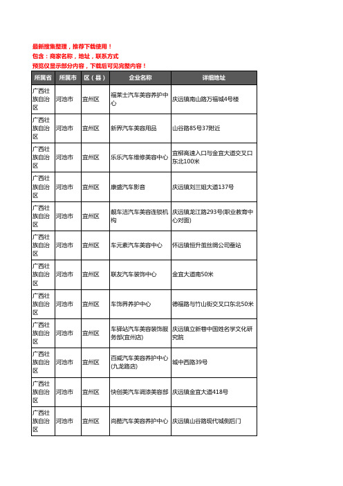 新版广西壮族自治区河池市宜州区汽车装饰企业公司商家户名录单联系方式地址大全70家
