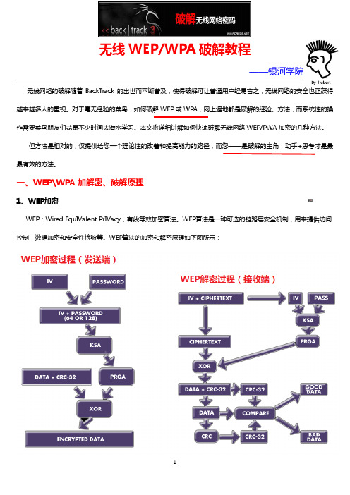 最新无线WEP和WAP解破原理和方法详解