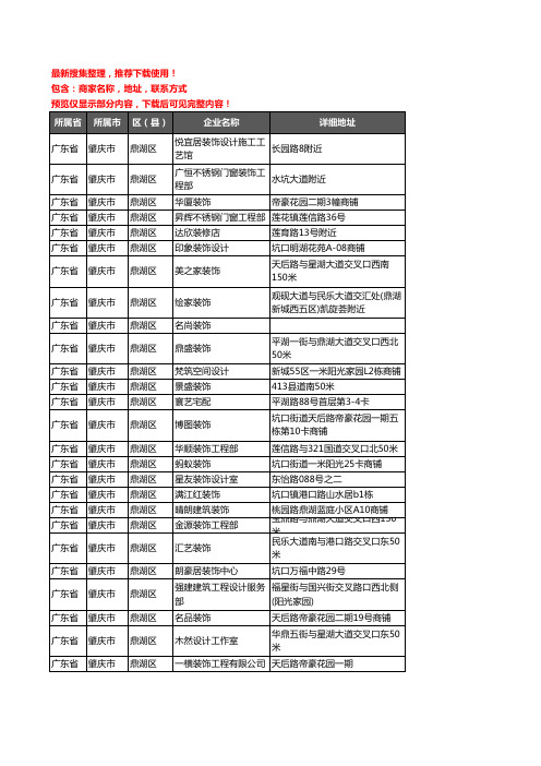 新版广东省肇庆市鼎湖区装修公司企业公司商家户名录单联系方式地址大全96家
