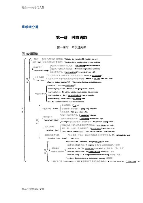 【精品】英语高三一轮复习系列外研学案导学版文档：第二部分 重难增分篇 第一讲
