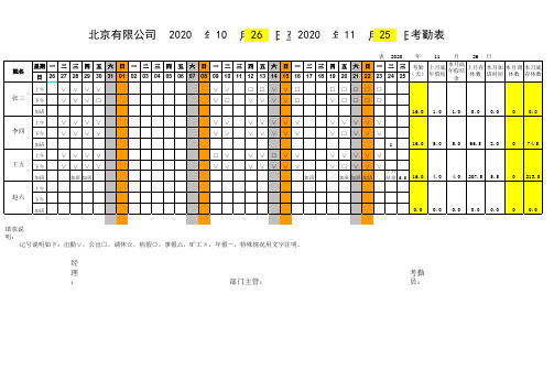 20201124员工考勤表模板