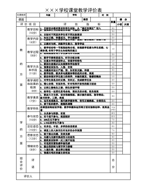 高效课堂教学评价表