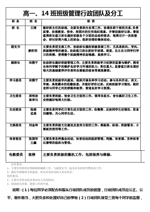 三班行政团队