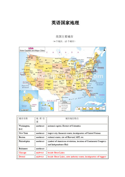 英语国家地理 专八复习