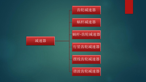 减速器分类
