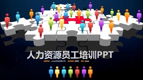 公司人力资源员工培训PPT模板