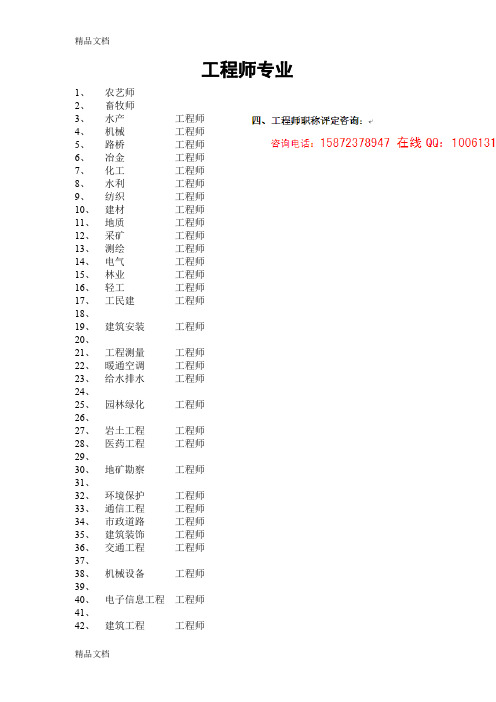 (整理)工程师职称评定专业分类