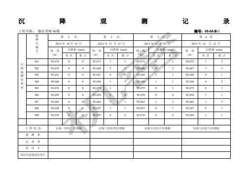 沉降观测记录表格