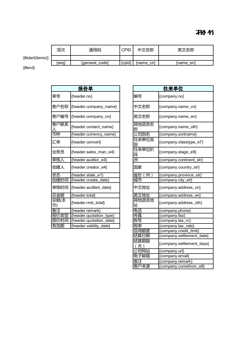 报价单模版标签