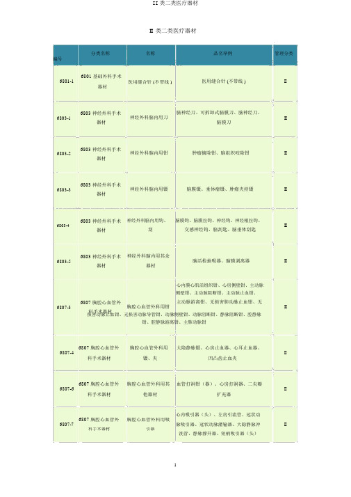 II类二类医疗器械