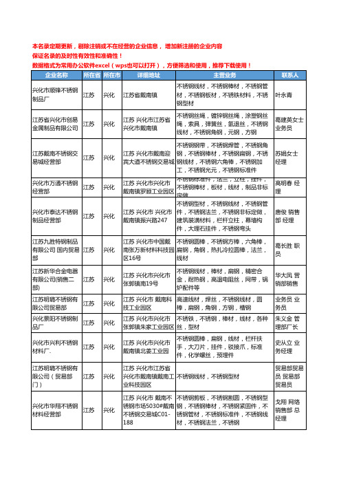 2020新版江苏省兴化不锈钢线材工商企业公司名录名单黄页大全101家