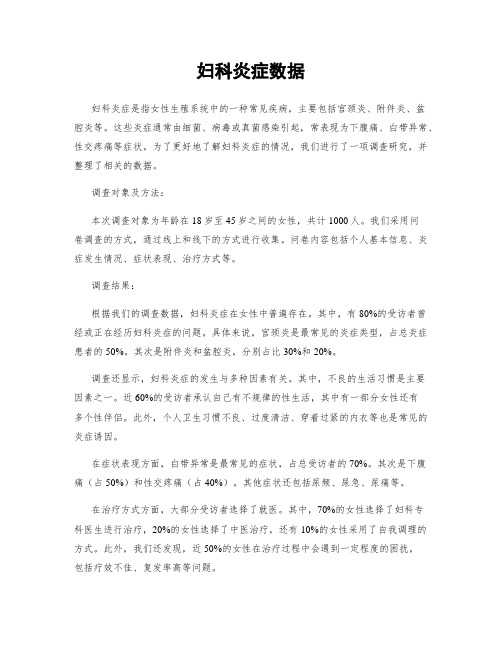 妇科炎症数据