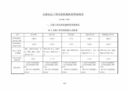 号文《公路水运工程试验检测机构等级标准》