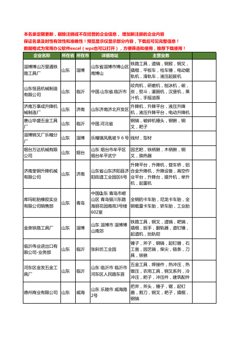 新版山东省钢叉工商企业公司商家名录名单联系方式大全119家