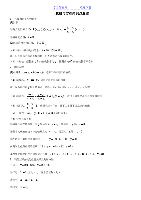 直线与方程知识点总结