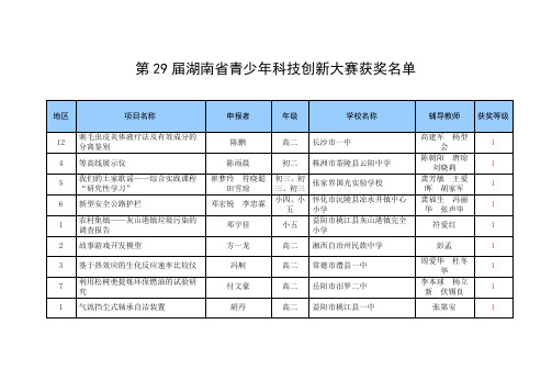 hunan.xiaoxiaotong (2).pdf