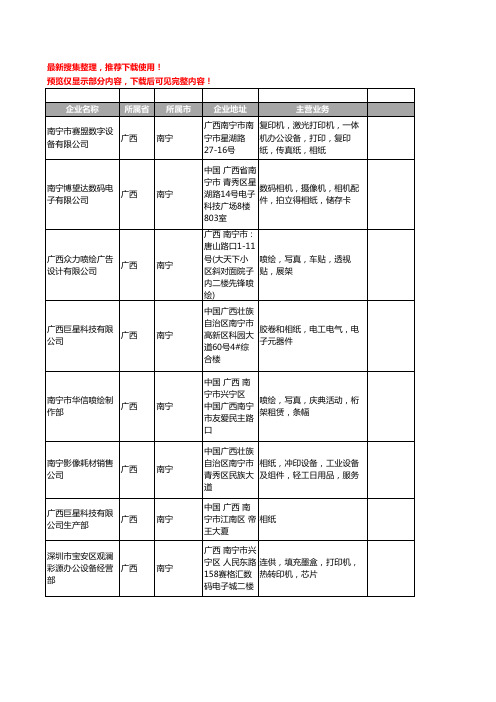 新版广西省南宁相纸工商企业公司商家名录名单联系方式大全12家